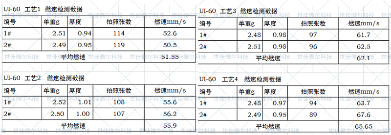 企業(yè)微信截圖_20190719095903